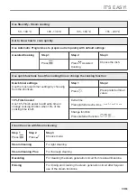 Preview for 55 page of Electrolux EOB9S31WX User Manual