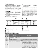 Предварительный просмотр 24 страницы Electrolux EOC 68342 User Manual