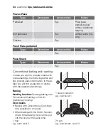 Предварительный просмотр 34 страницы Electrolux EOC 69400 User Manual