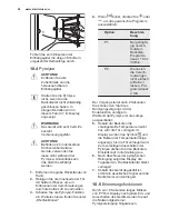 Preview for 54 page of Electrolux EOC3400 User Manual