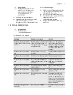 Preview for 57 page of Electrolux EOC3400 User Manual