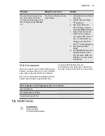 Preview for 59 page of Electrolux EOC3400 User Manual