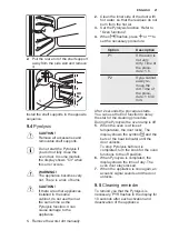 Предварительный просмотр 21 страницы Electrolux EOC3410 User Manual