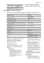 Предварительный просмотр 27 страницы Electrolux EOC3410 User Manual