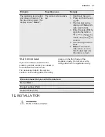 Preview for 27 page of Electrolux EOC5400AOX User Manual