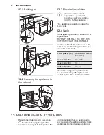 Preview for 28 page of Electrolux EOC5400AOX User Manual