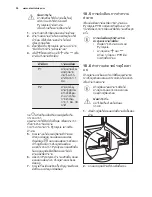 Preview for 50 page of Electrolux EOC5400AOX User Manual