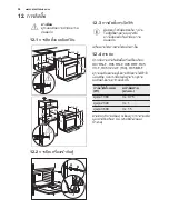 Preview for 54 page of Electrolux EOC5400AOX User Manual