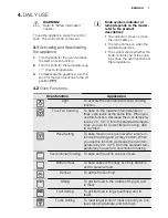 Preview for 7 page of Electrolux EOC5410AO User Manual