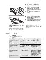 Preview for 25 page of Electrolux EOC5410AO User Manual