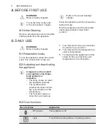 Preview for 8 page of Electrolux eoc5410aox User Manual