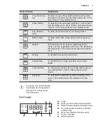 Предварительный просмотр 9 страницы Electrolux eoc5410aox User Manual