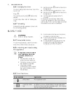 Предварительный просмотр 8 страницы Electrolux EOC5440 User Manual