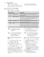 Предварительный просмотр 10 страницы Electrolux EOC5440 User Manual