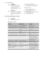 Предварительный просмотр 24 страницы Electrolux EOC5440 User Manual