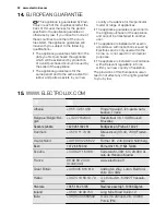 Preview for 32 page of Electrolux EOC5440AA User Manual