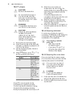 Preview for 22 page of Electrolux EOC5440AAX User Manual