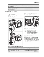 Preview for 27 page of Electrolux EOC5440AAX User Manual