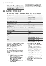 Предварительный просмотр 28 страницы Electrolux EOC5640 User Manual