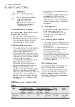 Preview for 14 page of Electrolux EOC5640BOX User Manual