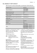 Preview for 33 page of Electrolux EOC5644BOK User Manual