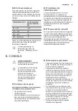 Preview for 49 page of Electrolux EOC5644BOK User Manual