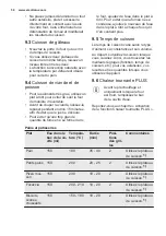 Preview for 50 page of Electrolux EOC5644BOK User Manual