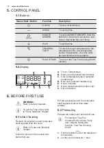 Preview for 10 page of Electrolux EOC5654AAX User Manual