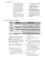 Предварительный просмотр 12 страницы Electrolux EOC5741AO User Manual