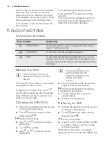 Preview for 12 page of Electrolux EOC5743AO User Manual