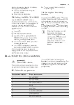 Preview for 13 page of Electrolux EOC5743AO User Manual