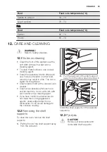 Preview for 33 page of Electrolux EOC5743AO User Manual