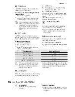 Preview for 17 page of Electrolux EOC5851AK User Manual