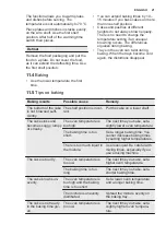 Preview for 21 page of Electrolux EOC5851FOX User Manual