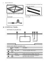 Предварительный просмотр 8 страницы Electrolux EOC5956FAX User Manual