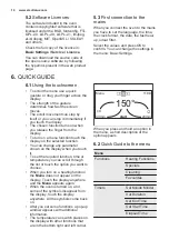 Предварительный просмотр 10 страницы Electrolux EOC5956FAX User Manual