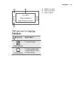 Предварительный просмотр 13 страницы Electrolux EOC5956FAX User Manual