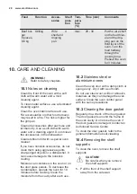 Preview for 28 page of Electrolux EOC5H40X User Manual