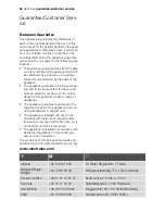 Preview for 64 page of Electrolux EOC65100 User Manual