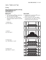 Предварительный просмотр 31 страницы Electrolux EOC65300 User Manual