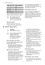 Preview for 20 page of Electrolux EOC6631DAX User Manual