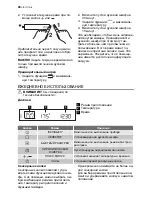 Preview for 28 page of Electrolux EOC66800 User Manual