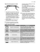 Preview for 29 page of Electrolux EOC66800 User Manual