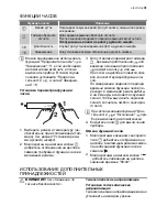 Preview for 31 page of Electrolux EOC66800 User Manual