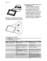 Preview for 44 page of Electrolux EOC66800 User Manual