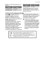 Preview for 47 page of Electrolux EOC66800 User Manual