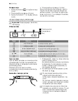 Preview for 52 page of Electrolux EOC66800 User Manual