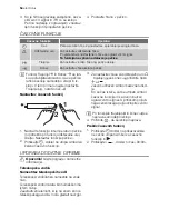 Preview for 54 page of Electrolux EOC66800 User Manual