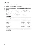 Preview for 40 page of Electrolux EOC6690 User Information