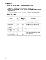 Preview for 42 page of Electrolux EOC6690 User Information